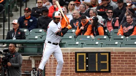 With quicker games and less downtime, Orioles fans approve of new pitch clock: ‘The game just flows now’